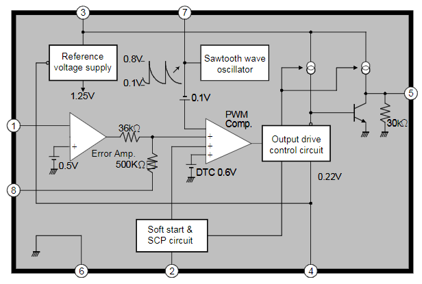 光电开关调节器或控制装置芯片HM3800