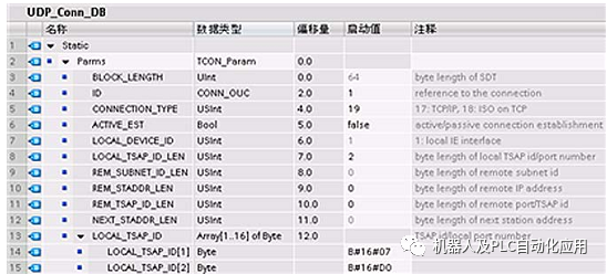 S7-1200 的UDP通讯