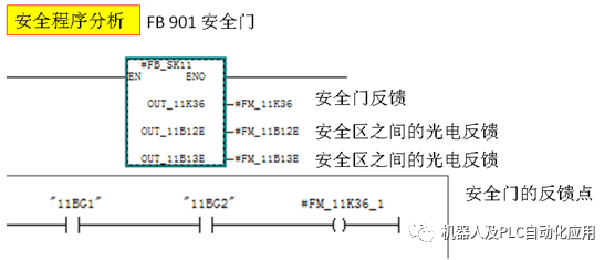 传感器