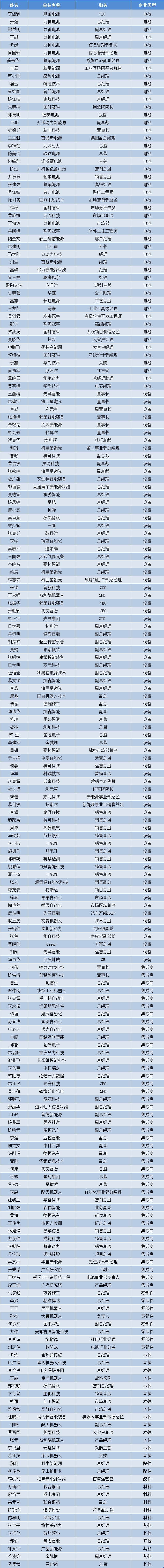 48b2dc48-8685-11eb-8b86-12bb97331649.png