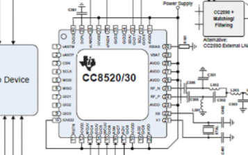 <b>2.4GHz</b> RF系统级芯片CC85xx<b>系列</b>产品的性能特点及应用电路