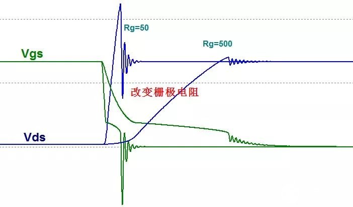 寄生二极管