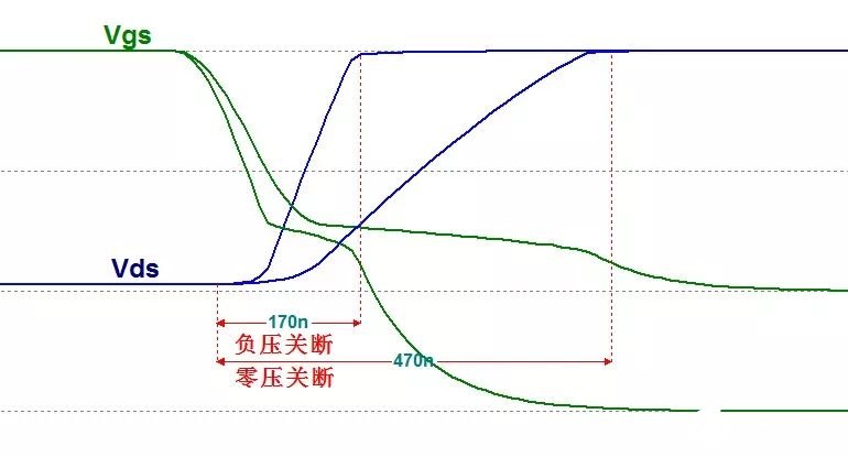 寄生二极管