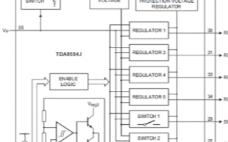 BTL音頻功率放大器<b class='flag-5'>TDF</b>8554J的<b class='flag-5'>特性</b><b class='flag-5'>優(yōu)勢(shì)</b>及應(yīng)用