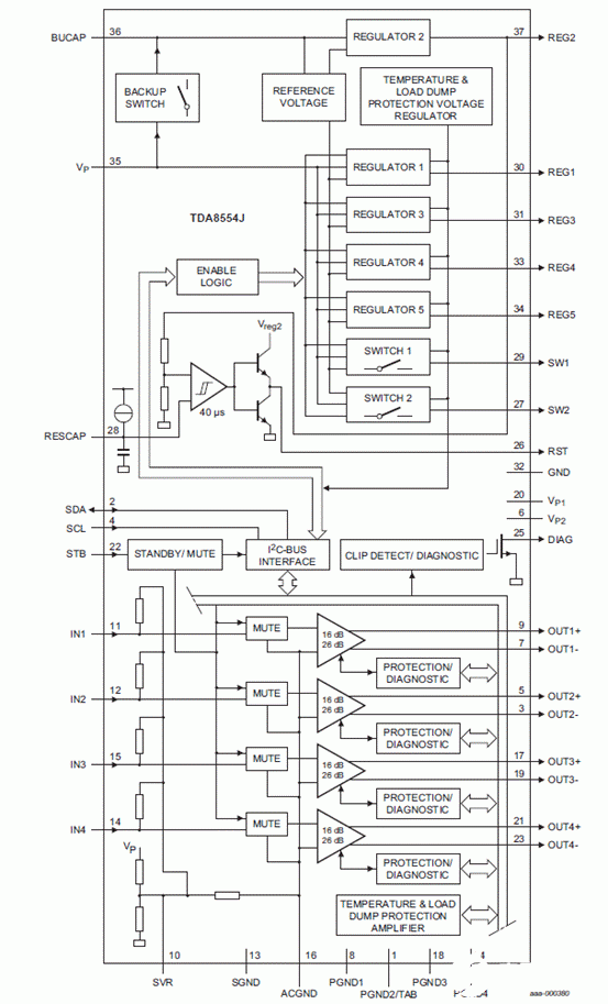 音频芯片TDF8546J原理图图片