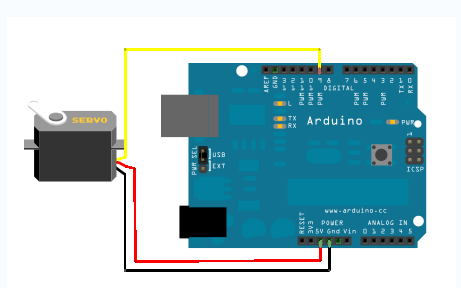 Arduino與樹莓派打造Chatbot語音<b class='flag-5'>控制</b><b class='flag-5'>機器人手臂</b>