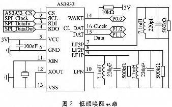 低频唤醒技术