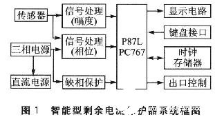 采用P87LPC767单片机实现智能型剩余电流保护器的应用方案