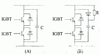 采用先进控制芯片和开关元件实现SVG系统的硬件设计