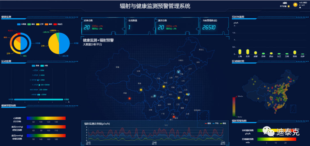 34141e38-860c-11eb-8b86-12bb97331649.png