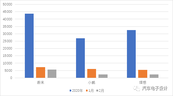 日照2021全年gdp多少亿_重磅 山东省17市GDP半年报 济宁市排名第六 附详细数据分析