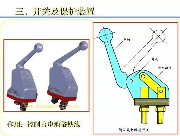 汽车电路