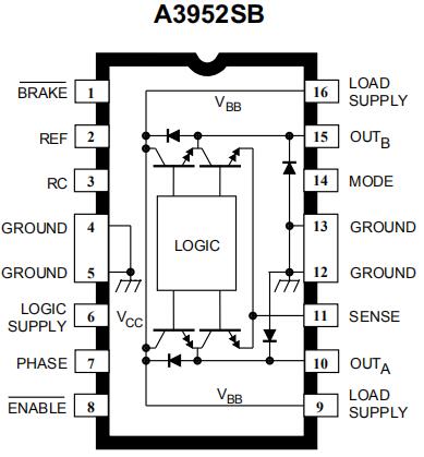 常用<b class='flag-5'>步进</b><b class='flag-5'>电机</b><b class='flag-5'>驱动</b><b class='flag-5'>芯片</b>资料