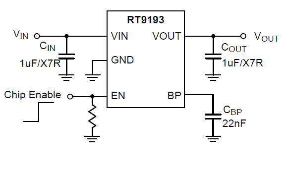 RT9193超快CMOS LDO稳压器的数据手册免费下载