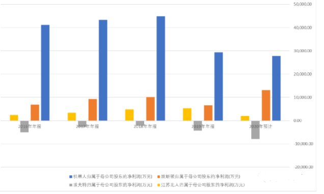 pIYBAGBS66KAe2wNAABk131p2p0751.png