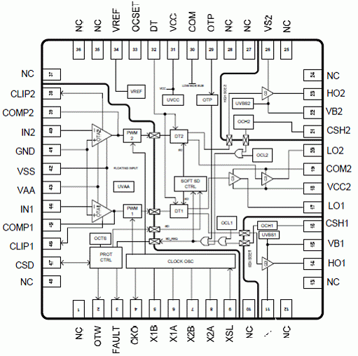 半桥d音频类功率放大器IRS2052M的性能特性及应用电路