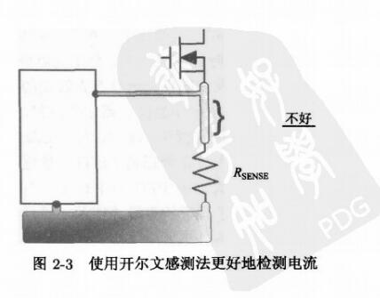 <b class='flag-5'>故障</b>诊断与<b class='flag-5'>排除开关电源</b>