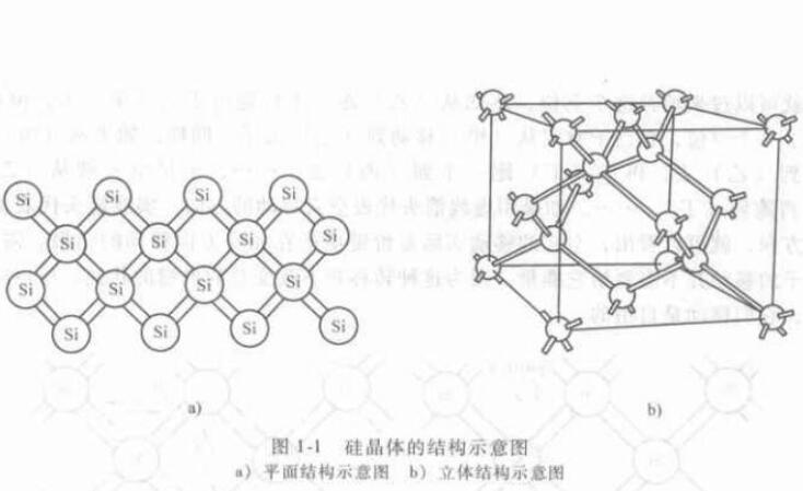 集成电路版图<b class='flag-5'>设计说明</b>