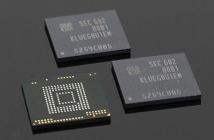 关于存储器的分类与介绍