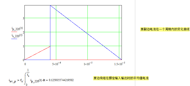 变压器