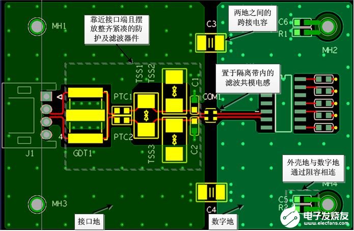 RS485接口