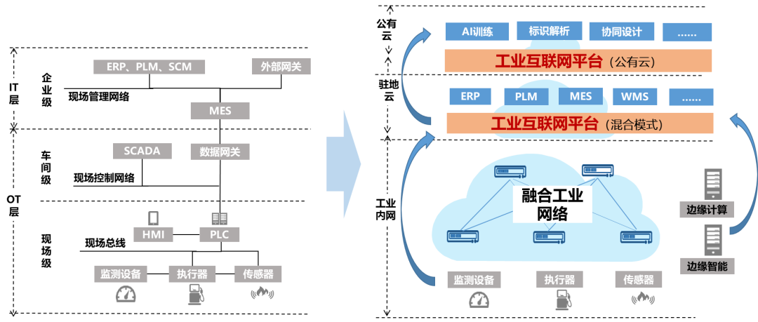 c54cb066-87ad-11eb-8b86-12bb97331649.png