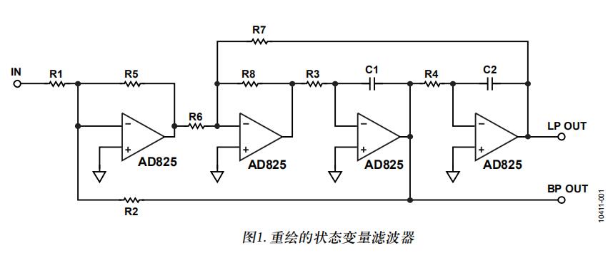 数字编程<b class='flag-5'>状态变量</b>滤波器