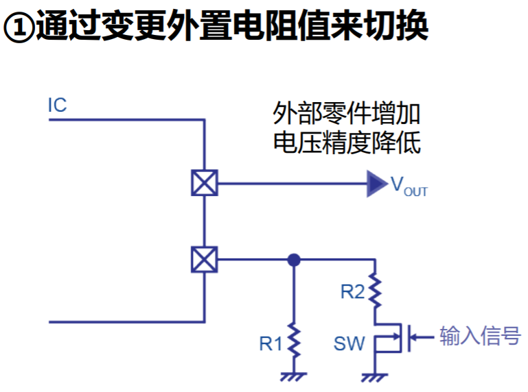 特瑞仕XC9276为电子设备小型化和低功率化做出巨大贡献