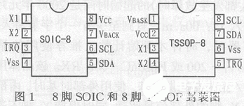 实时时钟芯片X1203的引脚功能及典型应用