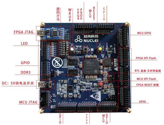 蜂鳥FPGA開發板和<b class='flag-5'>JTAG</b><b class='flag-5'>調試器</b>介紹