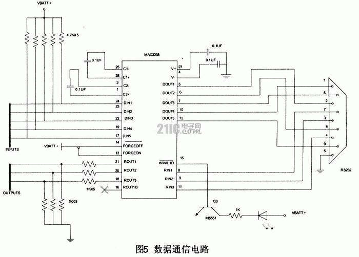 总线