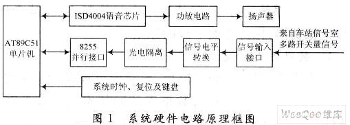 基于ISD4004和AT89C51单片机实现火车语音播报系统的设计