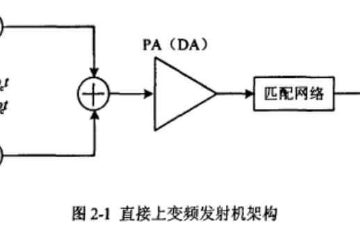 用于卫星导航的<b>无线通信</b><b>射频</b><b>前端</b><b>芯片</b>设计方案