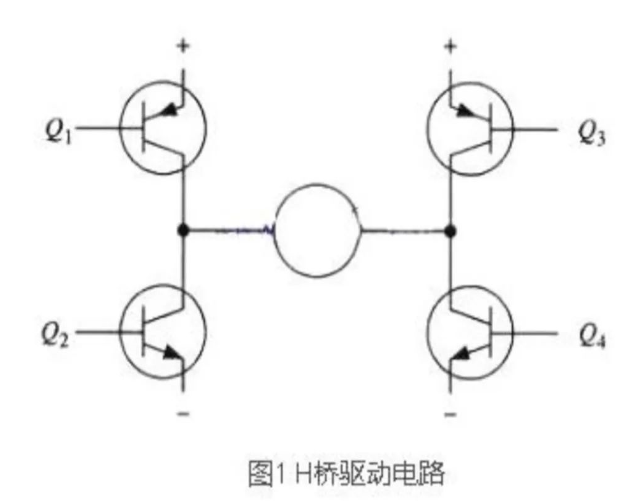 <b>H</b><b>桥</b><b>驱动</b>原理，mos管<b>h</b><b>桥</b><b>电机</b><b>驱动</b><b>电路</b>图