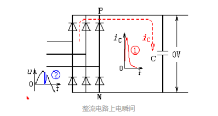 變頻器充電電阻的作用是什么