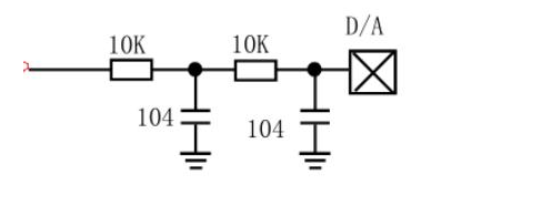 dac