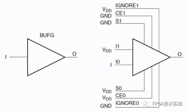 Xilinx