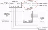 Xilinx 7系列中<b>FPGA</b><b>架构</b>丰富的时钟<b>资源</b>介绍