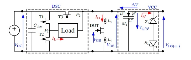 GaN-HEMT器件的动态R DSon值测量实验分析