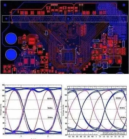 DDR