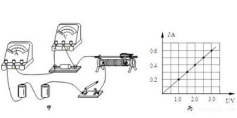 <b class='flag-5'>六個</b><b class='flag-5'>步驟</b><b class='flag-5'>使</b>學習嵌入式系統(tǒng)更加高效和快速