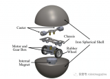 香港中文大学开发出“FreeBOT”球形机器人