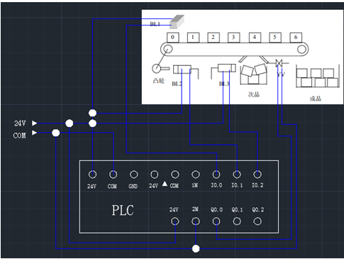 PLC硬件S7-1200課件下載