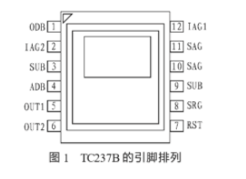 CCD图像传感器TC237B的主要特点、引脚功能...