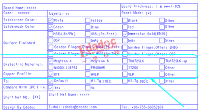 <b class='flag-5'>pcb</b>高速板材时有哪些<b class='flag-5'>需要注意</b>的事情