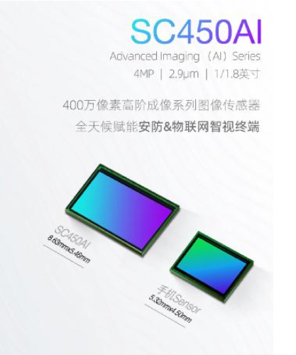思特威推出高阶成像系列4MP新品SC450AI,...