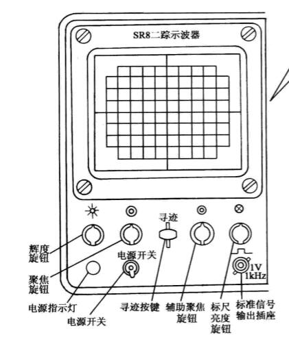 <b class='flag-5'>液晶</b>顯示器與<b class='flag-5'>液晶電視機</b>維修