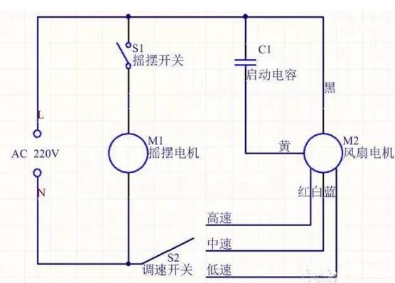 电风扇电路原理图