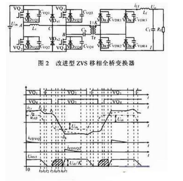 直流开关电源