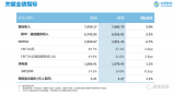 中國(guó)移動(dòng)公布2020年業(yè)績(jī)年報(bào)